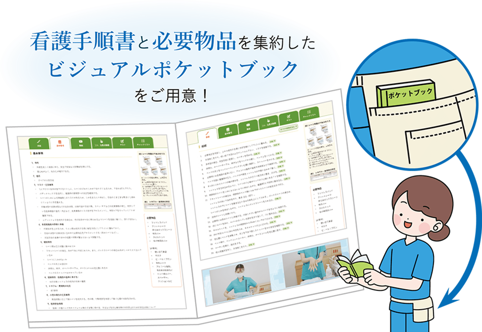 看護手順書と必要物品を集約したビジュアルポケットブックをご用意！