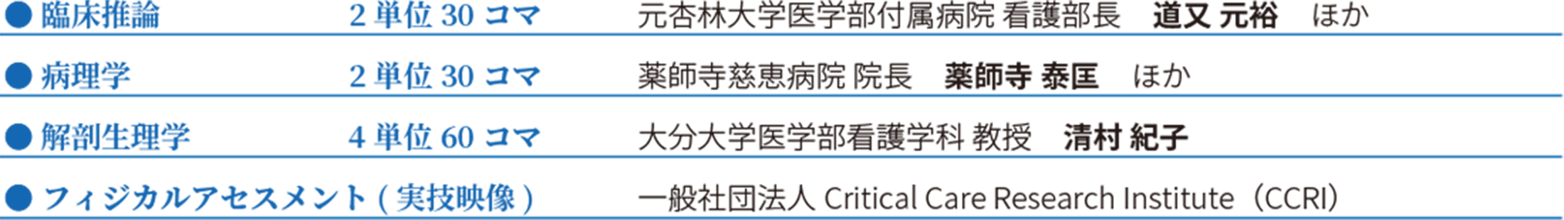 配信コンテンツ